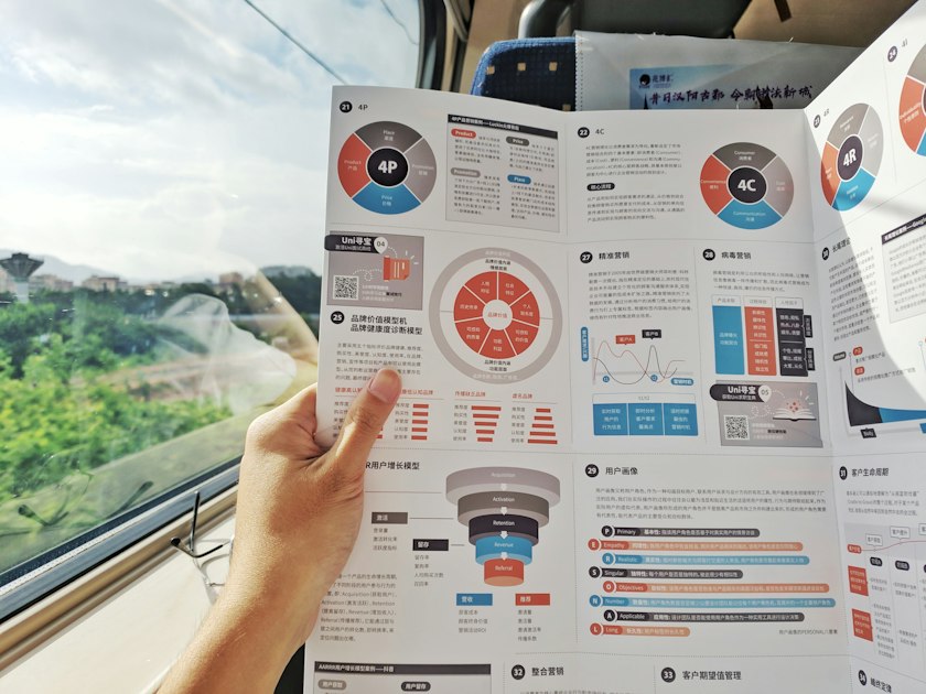 The Future of Manufacturing in China